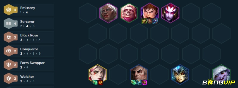 Garen đảm nhiệm vai trò đỡ đòn, trong khi các tướng Phù Thủy mang lại sát thương phép đáng kể cùng khả năng kiểm soát chiến trường