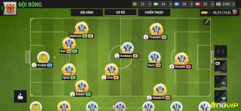 Trở thành nhà quản lý bóng đá tài ba trong Top Eleven và dẫn dắt đội bóng của bạn đến vinh quang