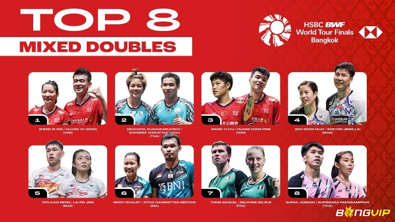 Giải cầu lông BWF World Tour Finals là nơi tranh tài của những người chơi giỏi nhất 