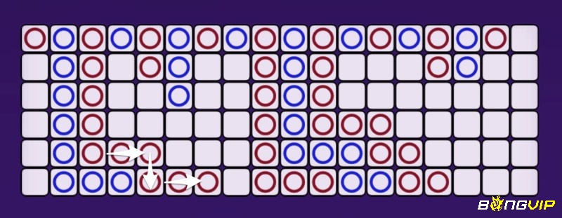 Tool Baccarat được thiết kế để hỗ trợ người chơi trong việc dự đoán và phân tích kết quả của trò chơi