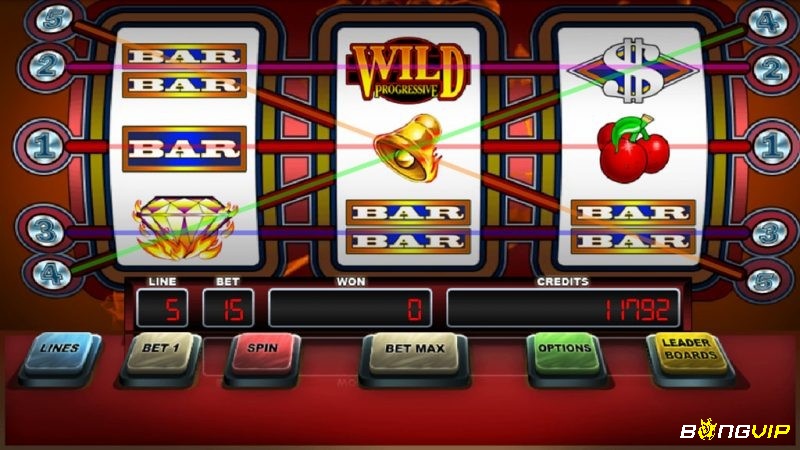 Nút Bet per Line cho phép điều chỉnh số lượng coin đặt cược trên mỗi payline đã kích hoạt