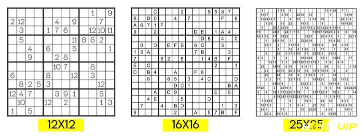 Những dạng biến tấu phổ biến của trò chơi ô số Sudoku.