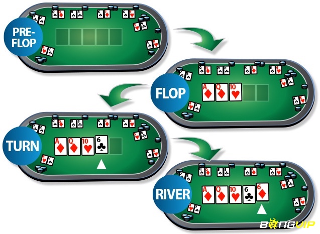 Cách chơi Poker online uy tín chi tiết, dễ hiểu để có thể trở thành cược thủ xuất sắc