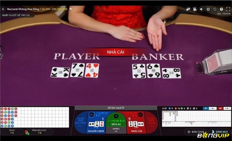 Hiểu chiến thuật đặt cược trong bài Baccarat chỉ là khởi đầu – kiểm soát tâm lý và tài chính mới là chìa khóa chiến thắng