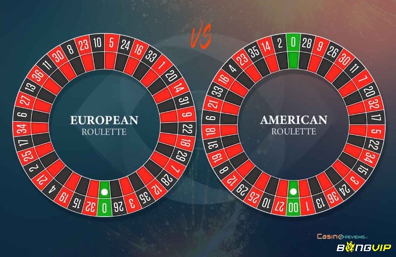 Sự khác biệt về phân bố ô số cho thấy mức độ lợi thế của người chơi ở từng biến thể cược dozen roulette 2025.