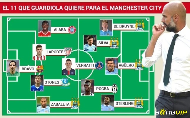 Dàn cầu thủ ăn ý dưới tay Pep giúp Man City, thống trị Ngoại hạng Anh với lối chơi kiểm soát tuyệt đối