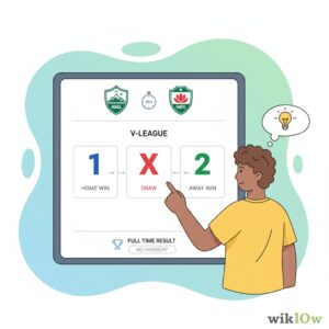 Kèo châu Âu là gì? Hướng dẫn đọc kèo chi tiết 2025