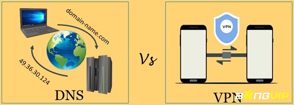 Công cụ hỗ trợ truy cập phù hợp giúp người chơi đăng nhập Gi8 hiệu quả khi gặp rào cản mạng