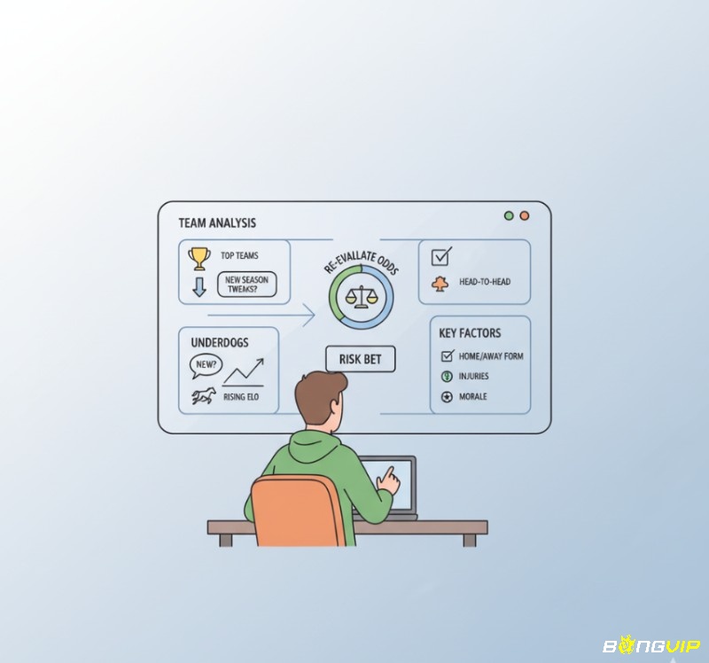 Người chơi soi kèo cá cược đánh giá lại phong độ đội bóng dựa trên ELO rating và các yếu tố khác