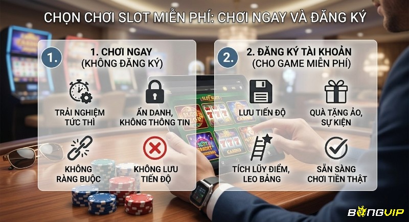 Hướng dẫn lựa chọn chơi slot miễn phí: Chơi ngay để trải nghiệm tức thì hay đăng ký để lưu tiến độ, nhận ưu đãi