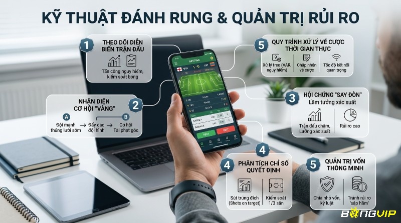 Kỹ thuật đánh rung và quản trị rủi ro cá cược bóng đá, theo dõi chỉ số, nhận diện cơ hội vàng, quản lý vốn trên ứng dụng di động