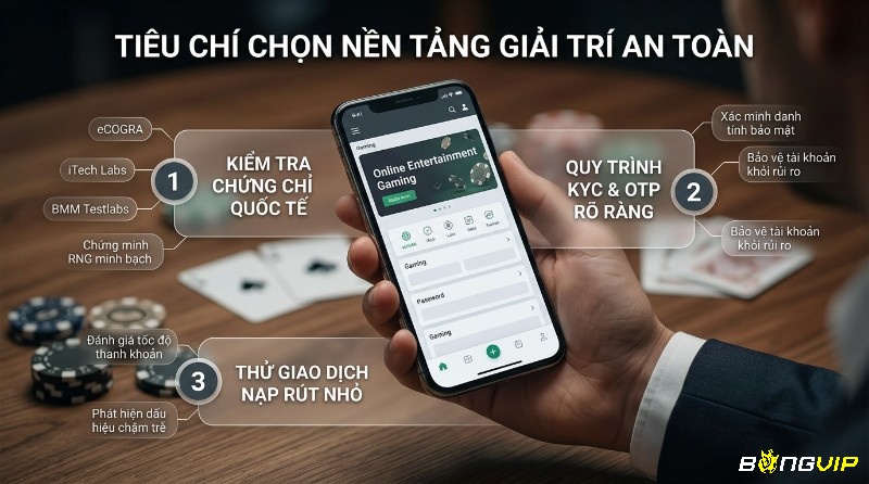 Tiêu chí chọn nền tảng giải trí an toàn: kiểm tra chứng chỉ quốc tế (eCOGRA, iTech Labs), quy trình KYC & OTP rõ ràng, thử giao dịch nạp rút nhỏ